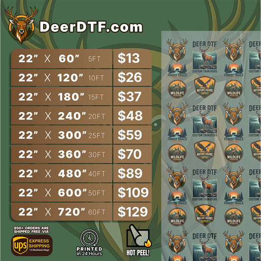 DTF Transfers Upload Gang Sheets